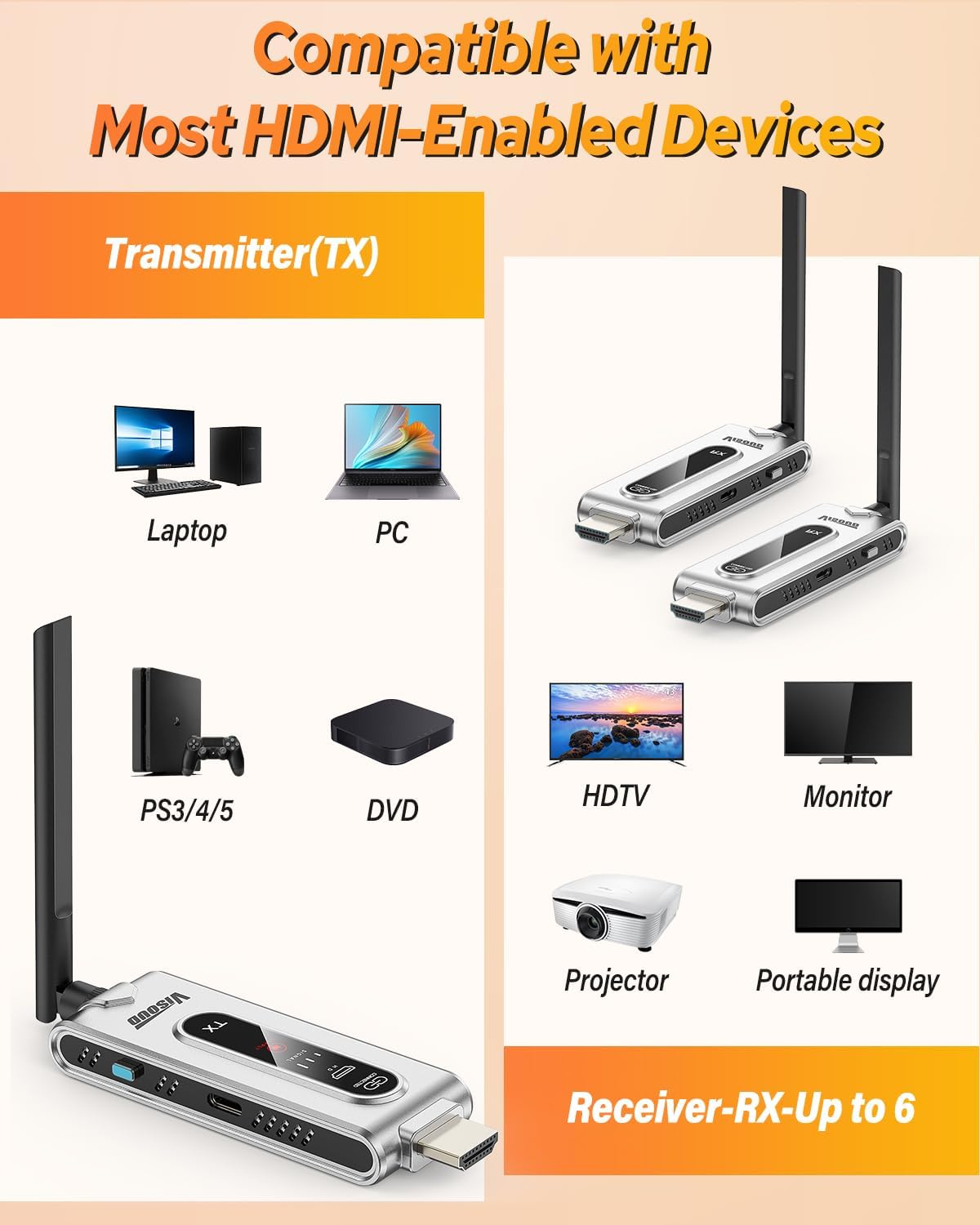 무선 HDMI 송신기 및 LCD 디스플레이가 있는 수신 - Hdmi Adapter 리뷰 및 가격
